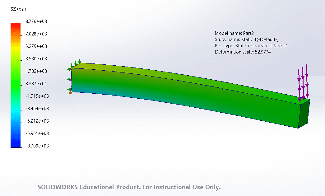 FEA Analysis of a Cantilevered Beam - Image 1